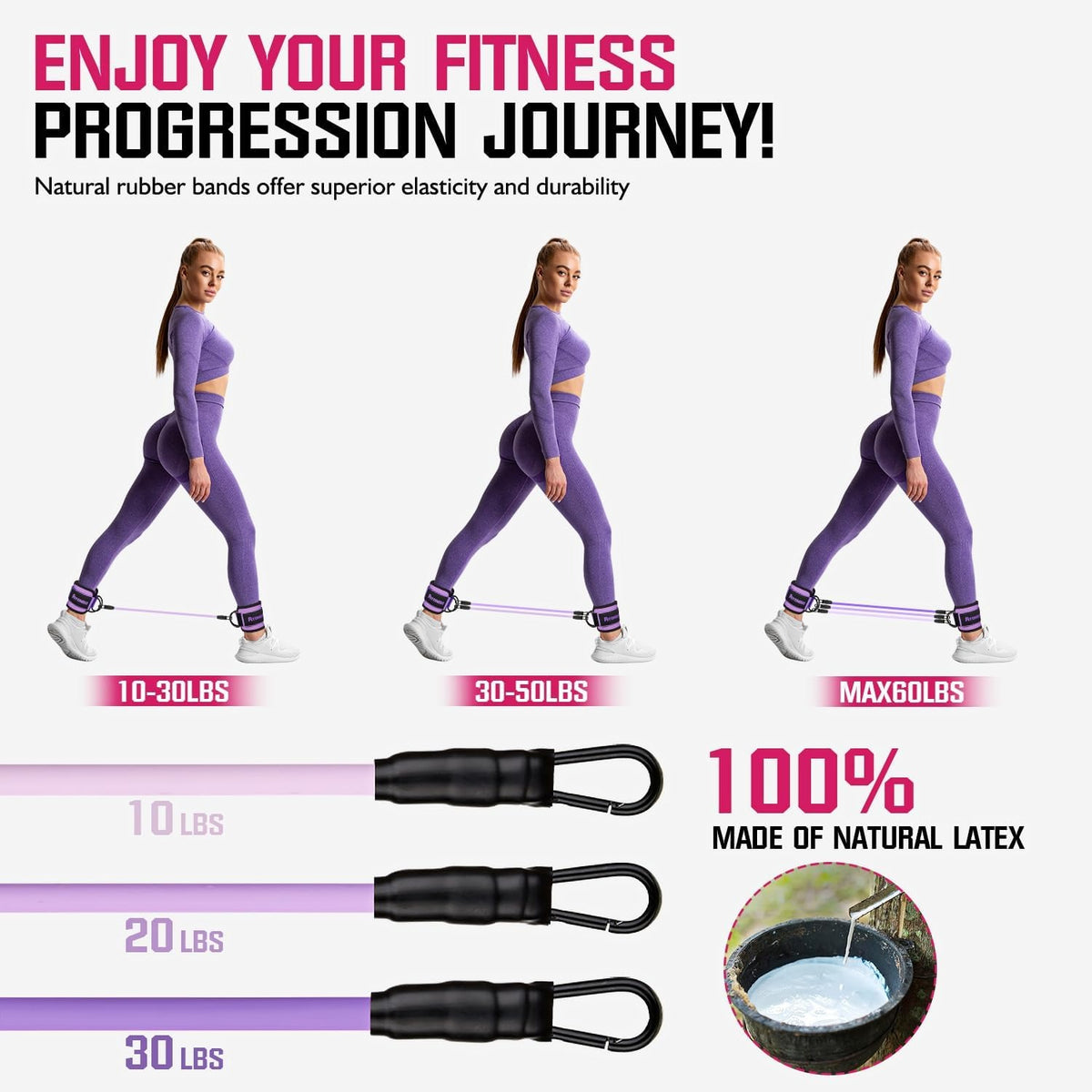 Resistance Bands with Cuffs, Ankle Straps for Glute & Leg Workouts